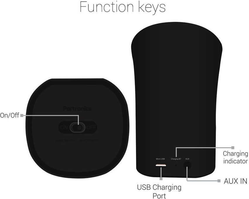 Portronics sales por 280