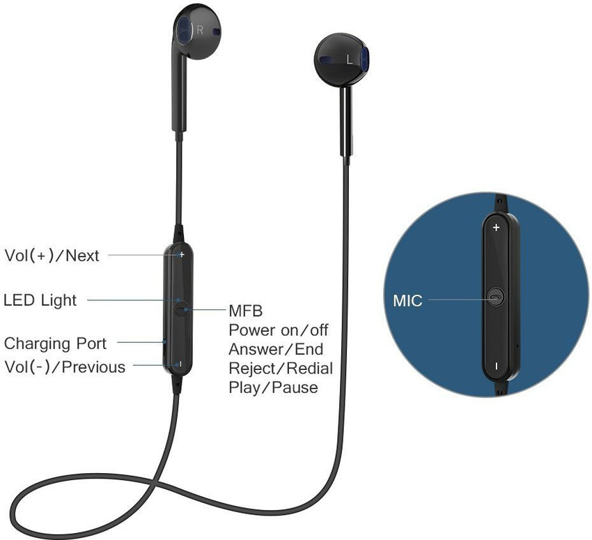 Bluebird bluetooth headset store