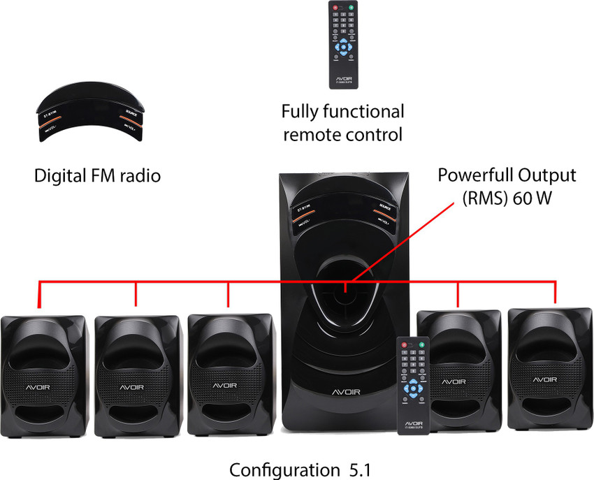 Intex 5060 suf 5.1 multimedia 2024 speaker