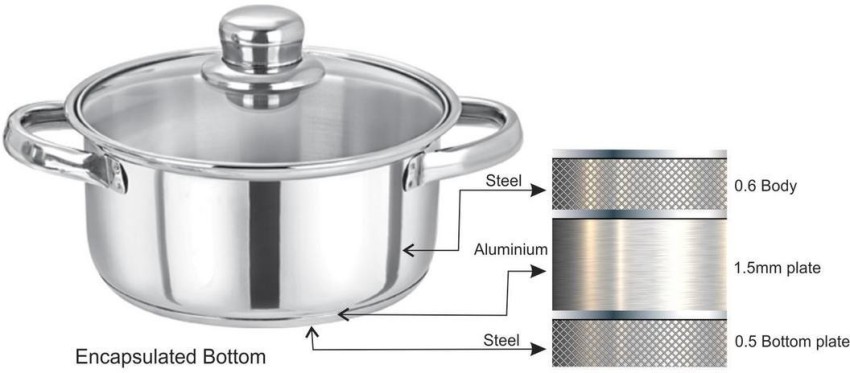 MACclite Sandwich Bottom Vegetable Boiler/Momo & Modak maker With