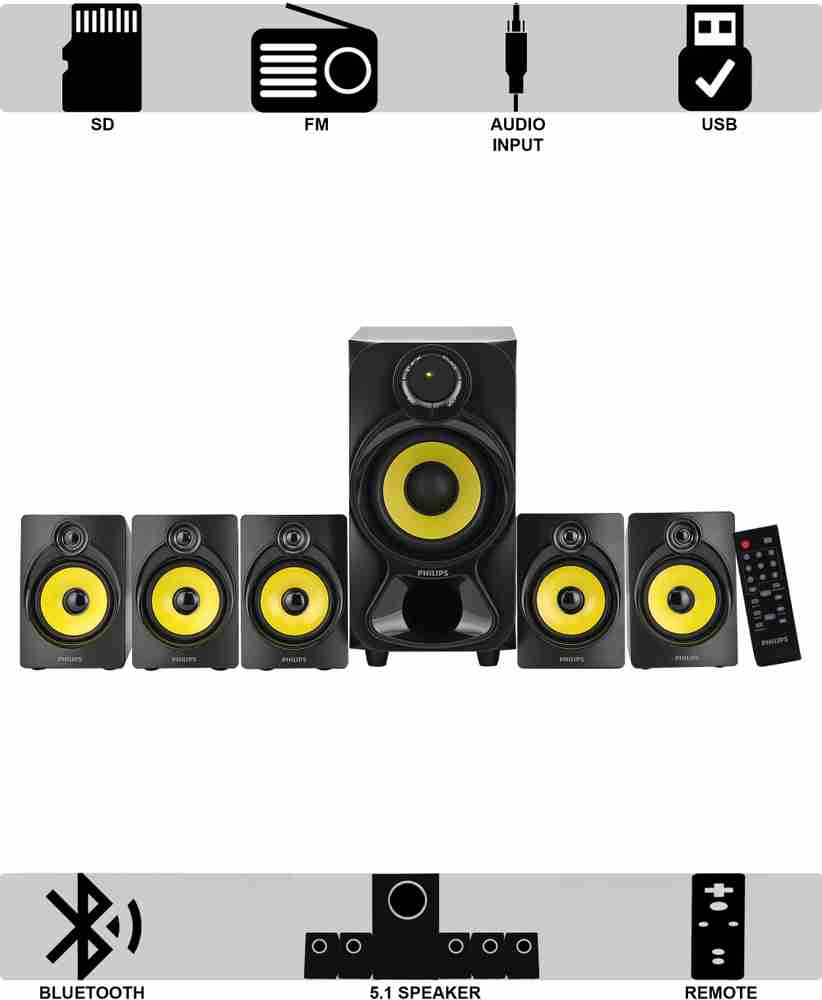 Philips spa 3800b 2025