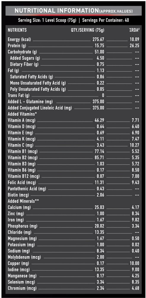 MuscleBlaze Super Gainer XXL Weight Gainer, 3 kg (6.6 lb