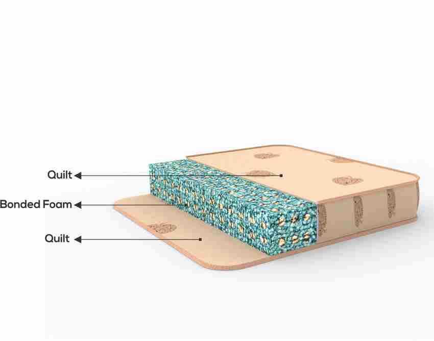 Nilkamal soft deals bond foam mattress
