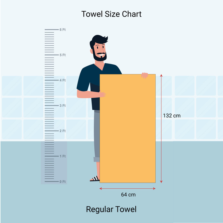 Normal towel size 2025 cm