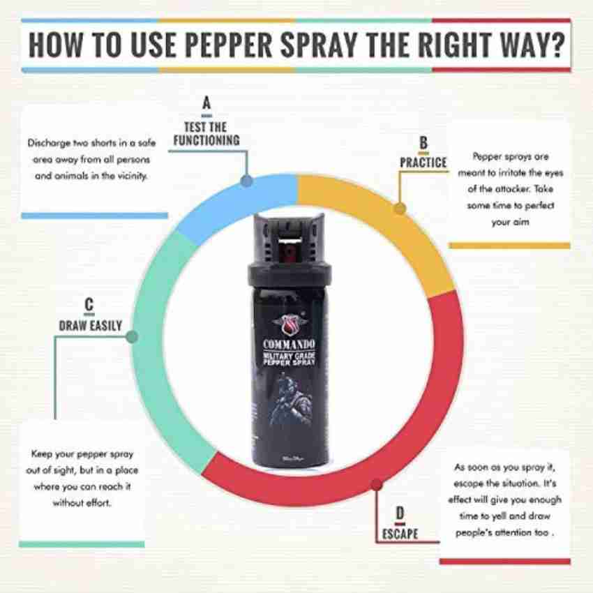 P3A Warrior Women Self Defence Pepper Spray for Safety/Protection Pepper  Stream Spray Price in India - Buy P3A Warrior Women Self Defence Pepper  Spray for Safety/Protection Pepper Stream Spray online at