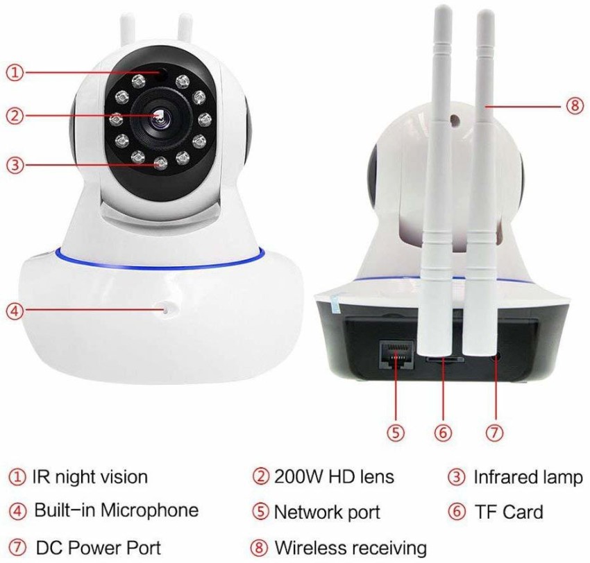 SMARTCAM® WiFi 1080p 2MP HD 360° Viewing Area Double Antenna Wireless  Security Camera