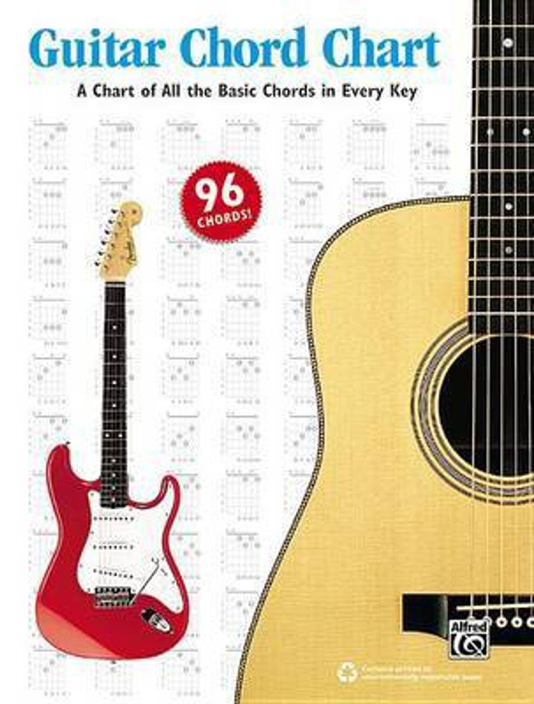 Guitar basic online price