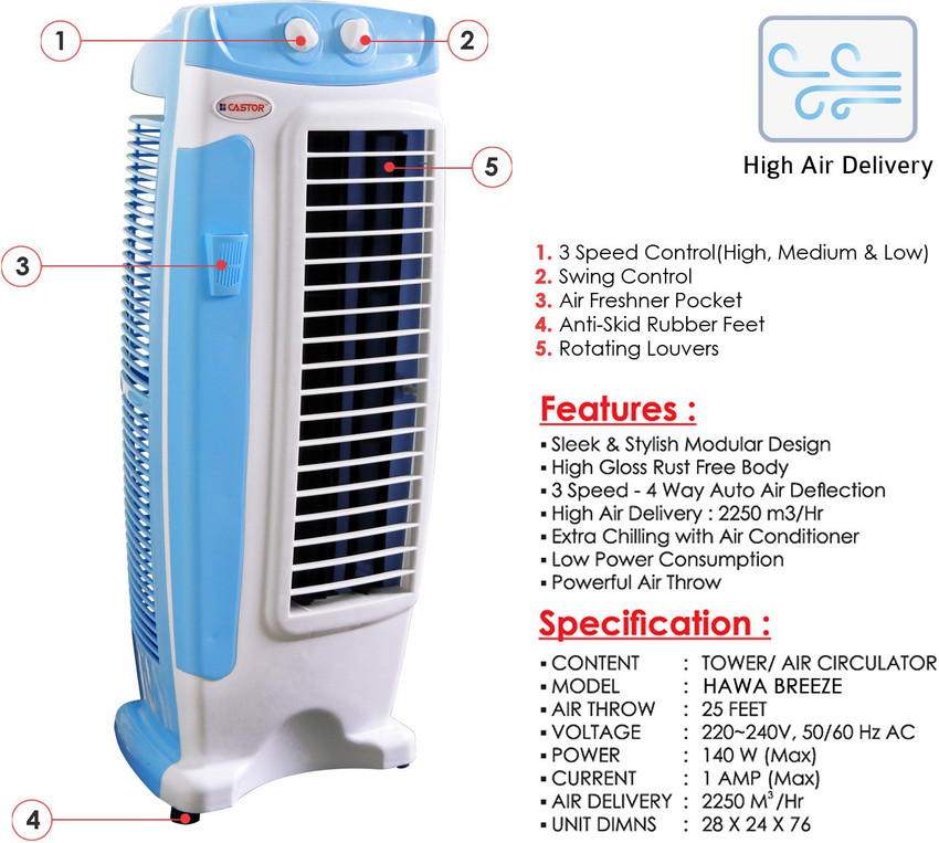 Castor cool hotsell breeze tower fan
