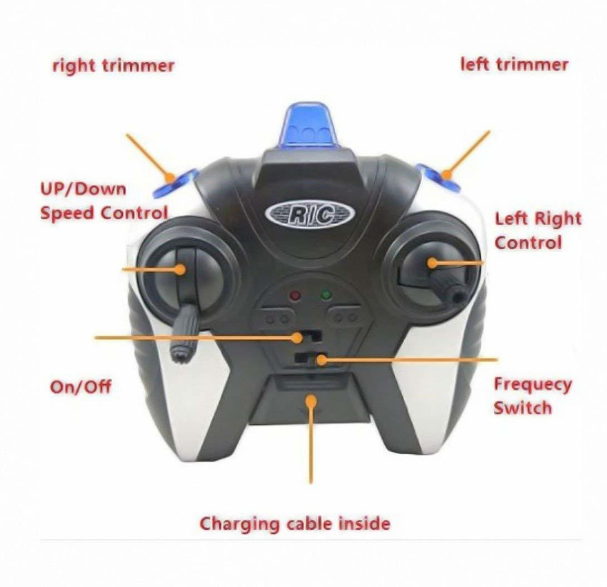 Krishna Mart V MAX Helicopter V MAX Helicopter . shop for