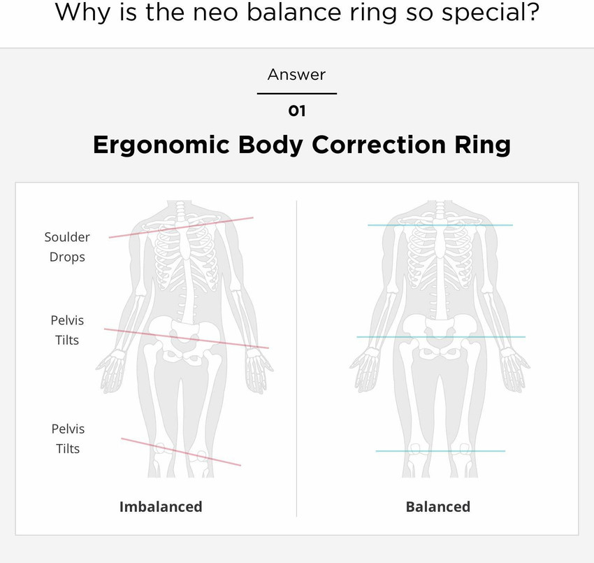 Neo balance ring price sale