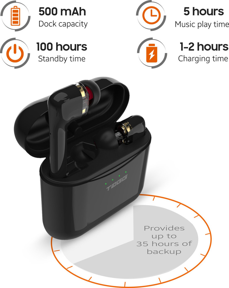 TAGG Zero G True Wireless Bluetooth Headset Price in India Buy
