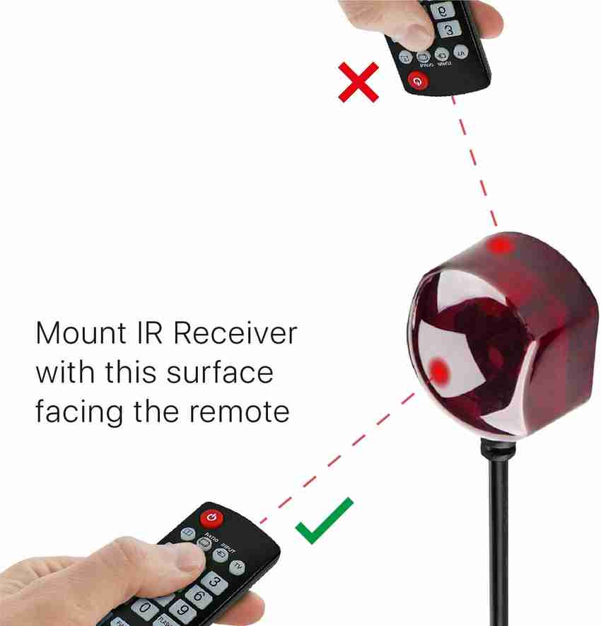 Tv remote control receiver hotsell