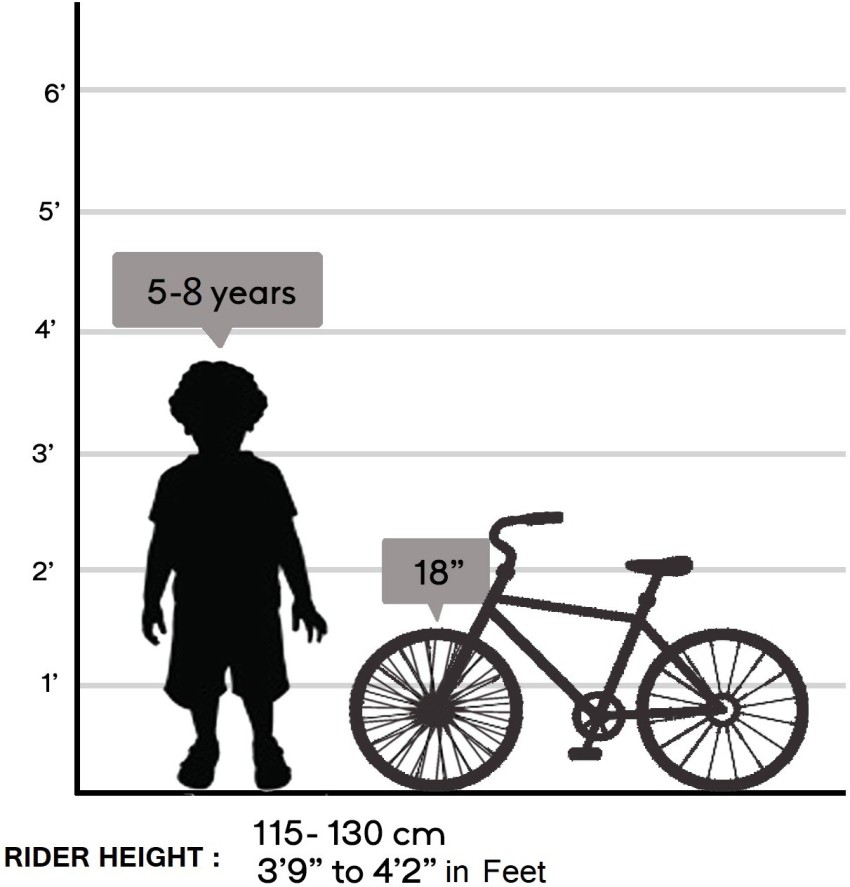 Frog royal cycle sales price