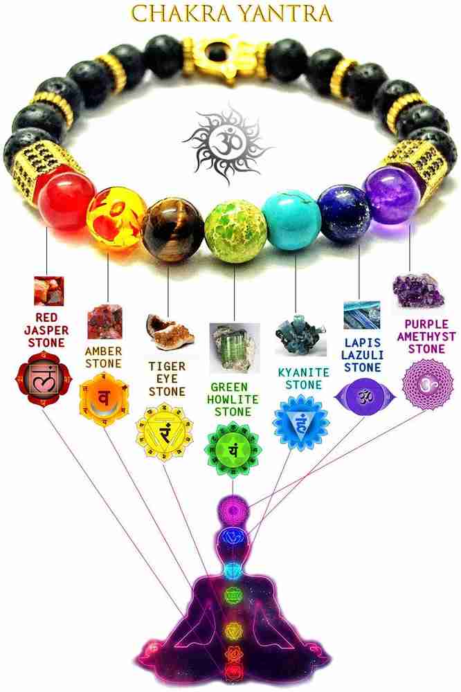 Ancient chakra outlet yantra bracelet