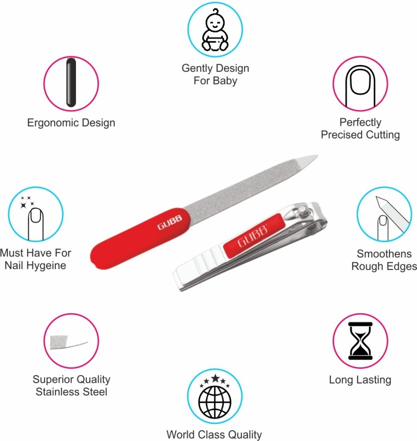 Gubb Manicure Kit Contains Nail Clipper, Shaper, Filer, Cuticle Pusher And  Flat Tweezer With Plastic, Pack Size: 15 Cm at Rs 210/unit in New Delhi