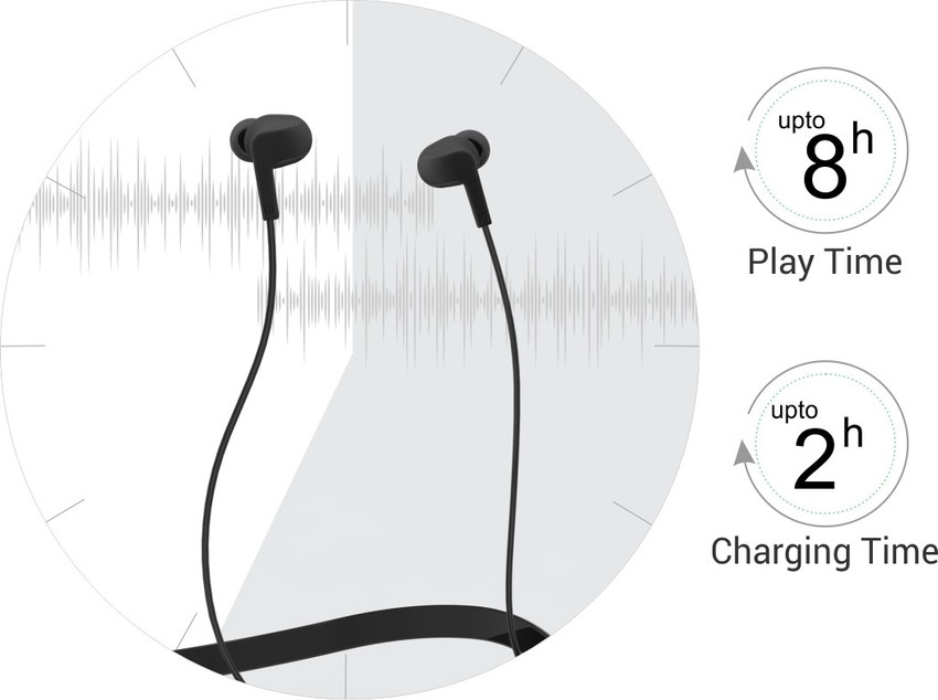 Portronics POR 559 Harmonics 220 Bluetooth Headset Price in India