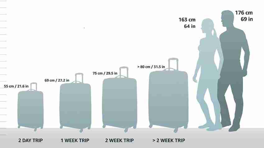 56cm trolley sales suitcase