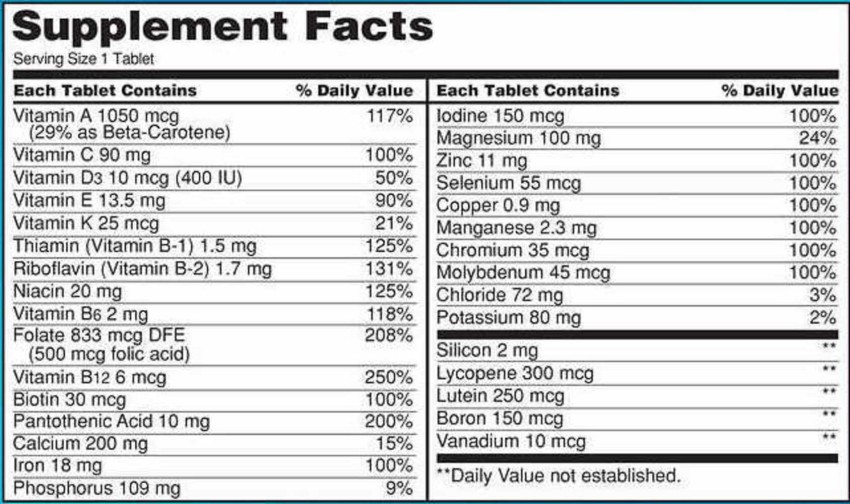 Kirkland Signature Daily Multi, 500 Tablets