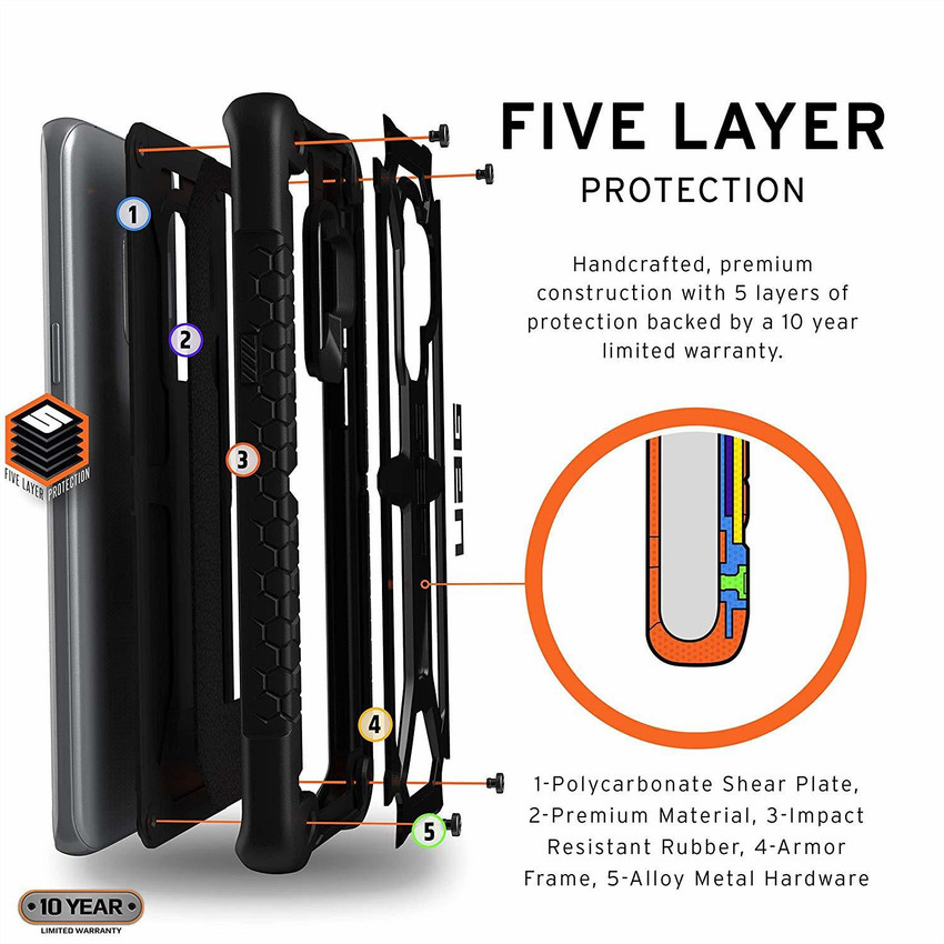 Urban Armor Gear Back Cover for Galaxy S10 5G Urban Armor Gear