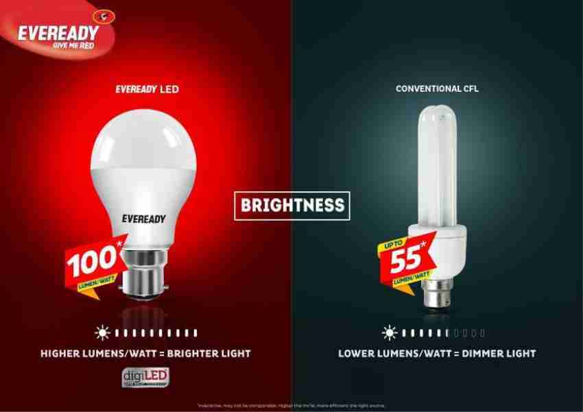 Everyday Ceramic Eveready 9w Led Bulb at Rs 70/piece in Tiruchirappalli