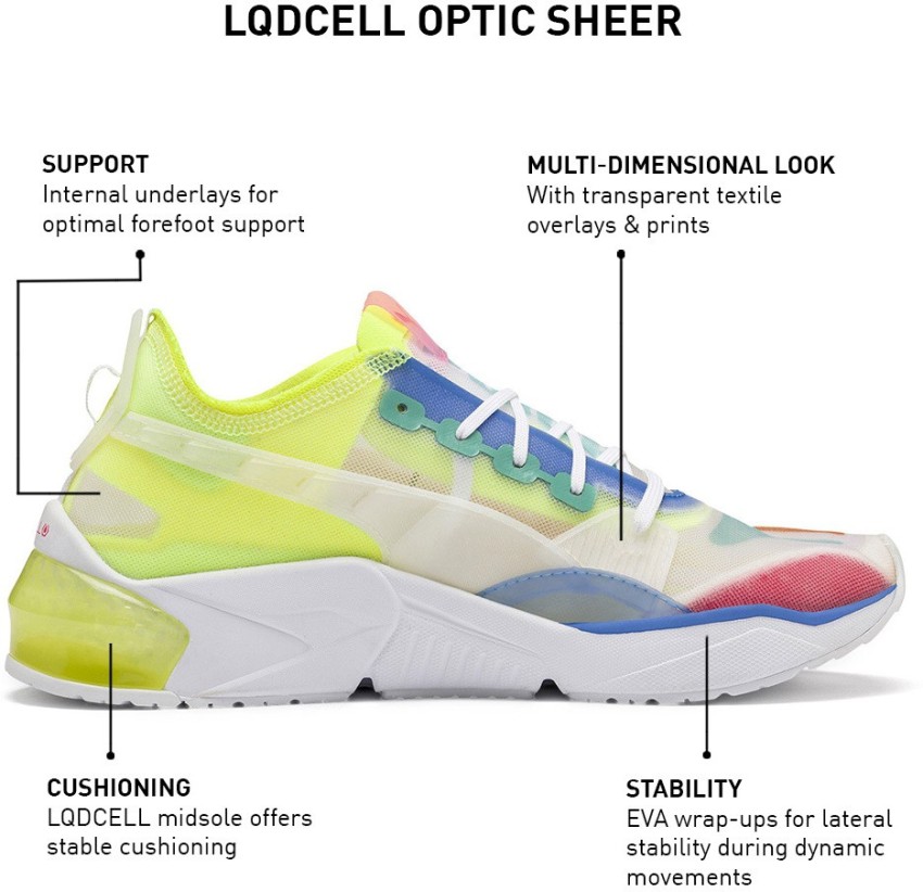 Puma lqdcell optic best sale sheer dimensions