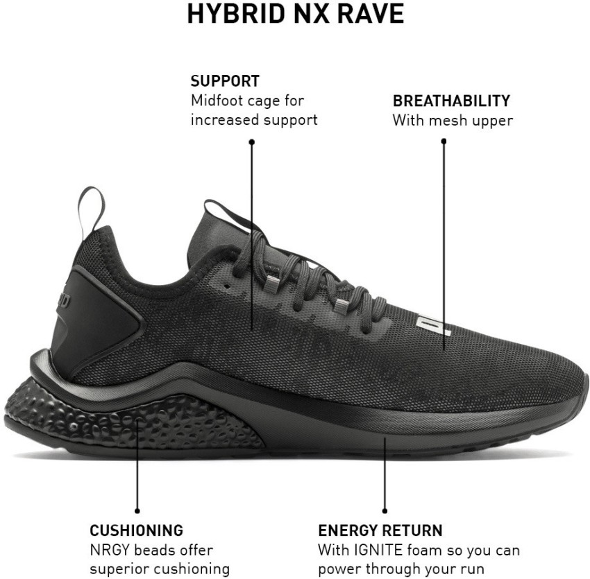 Puma hybrid 2024 nx rave