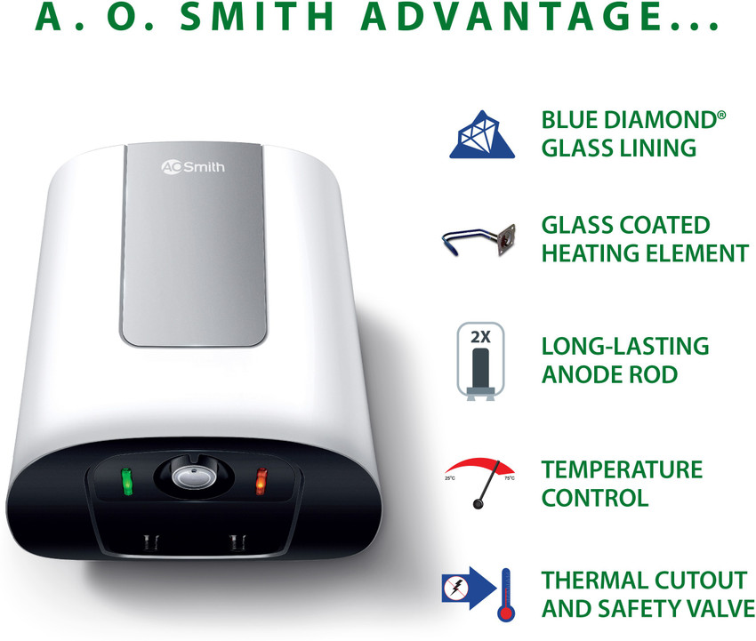 AO Smith Minibot 3KW Geyser With Long Lasting Anode Rod,, 46 OFF