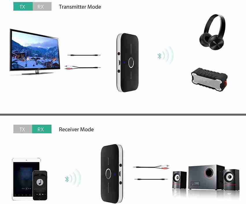 LipiWorld TV out Cable Bluetooth Transmitter Receiver Wireless