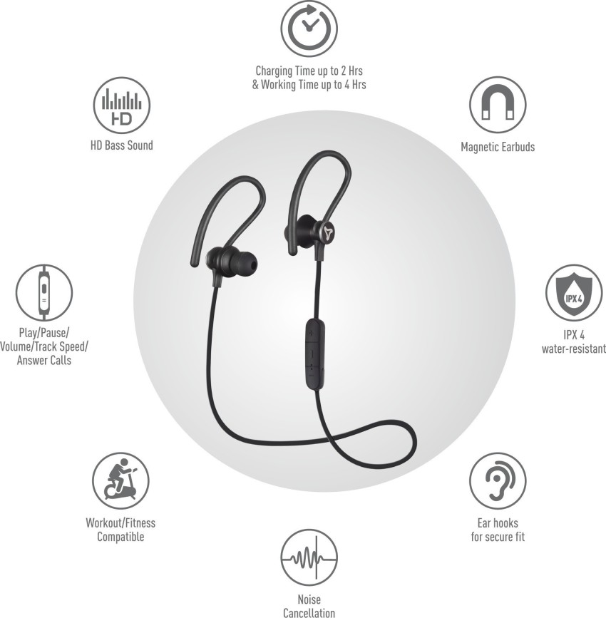 Syska Pro Active Wireless Earphone Bluetooth Headset Price in