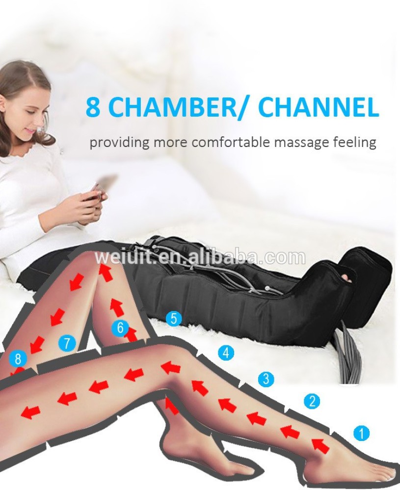 Professional Intermittent Pneumatic Compression Lymphatic Drainage