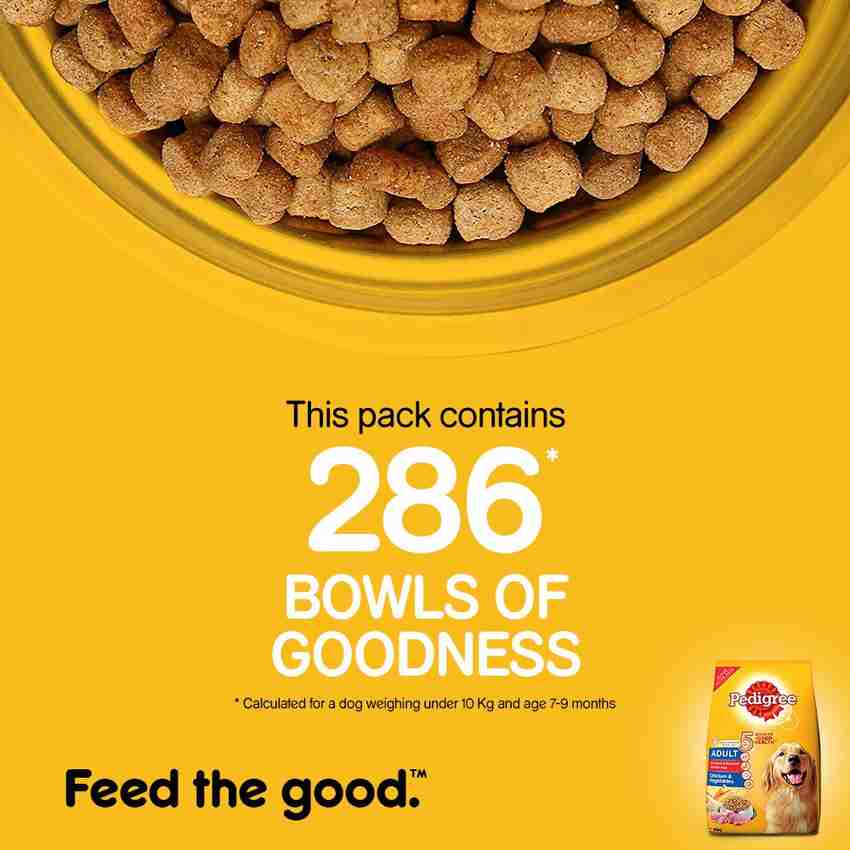 Pedigree dog food outlet 20kg price