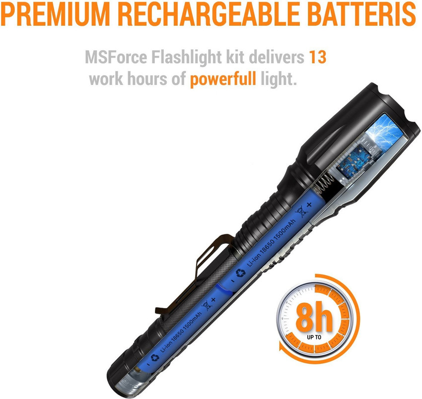 Voroly rechargeable clearance flood light