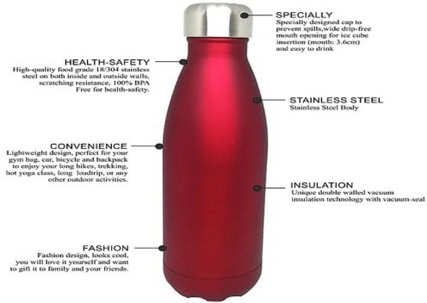 https://rukminim2.flixcart.com/image/850/1000/k13w4280/bottle/6/f/4/500-stainless-steel-hot-and-cold-duel-wall-water-bottle-500ml-original-imafkr8zpf3sbqwp.jpeg?q=90