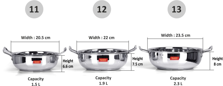 Sumeet Stainless Steel Induction Bottom (Encapsulated Bottom