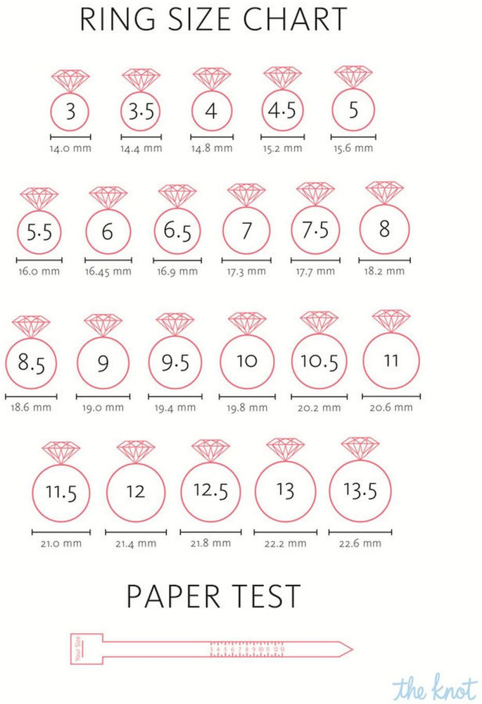 Men to cheap women ring size