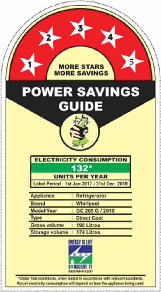 Power consumption of 2025 190 ltr refrigerator