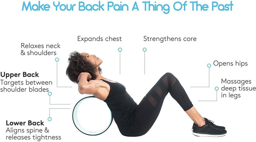 No more back pain - PART II – The Shakti Yoga Wheel®