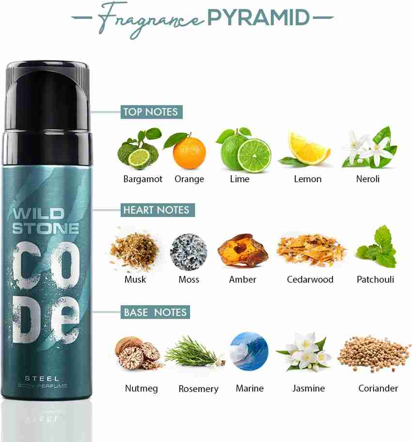 Code steel body perfume online