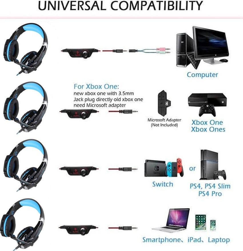 Ps4 slim bluetooth online headset