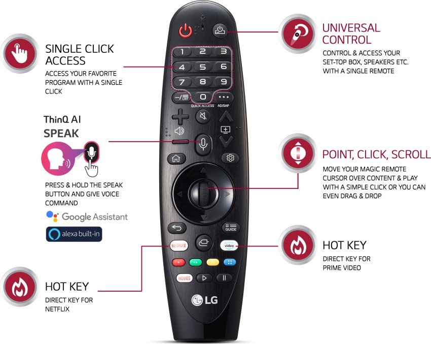 Control Remoto Universal Lg Smart Tv Magic Remote Compatible