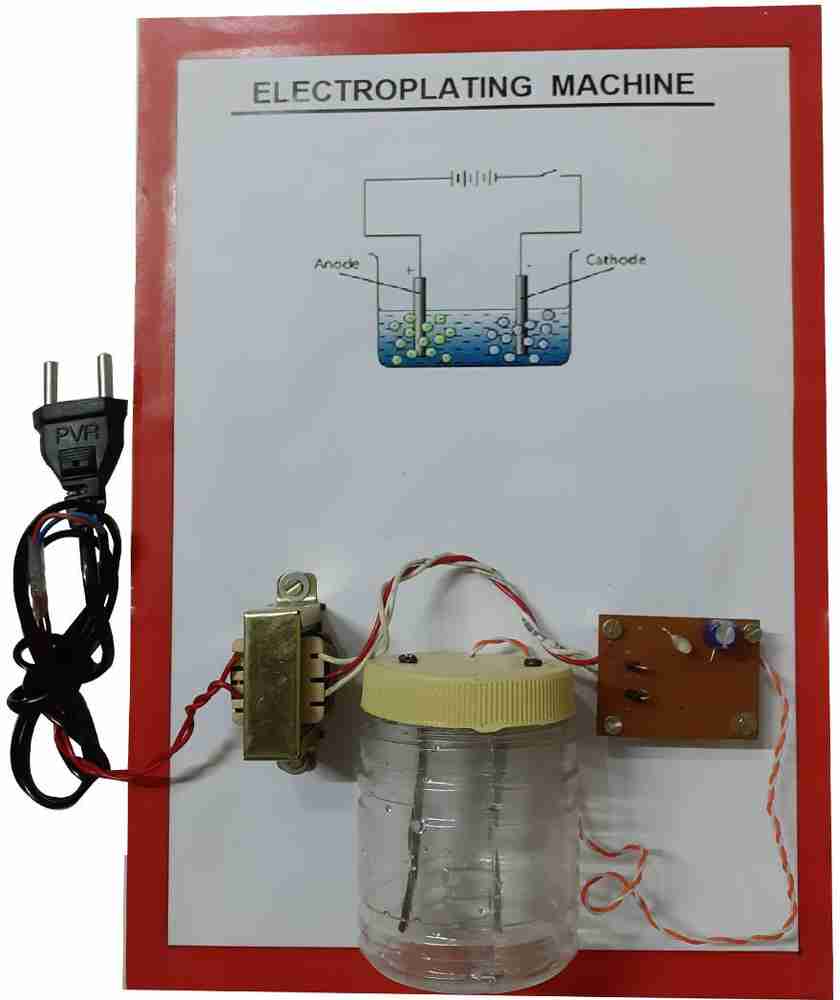 Electroplating science 2025 project