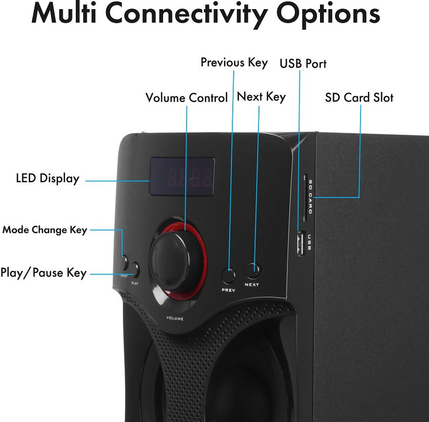 Buy ZEBRONICS BT3440 RUCF 40 Watt Bluetooth Laptop Desktop