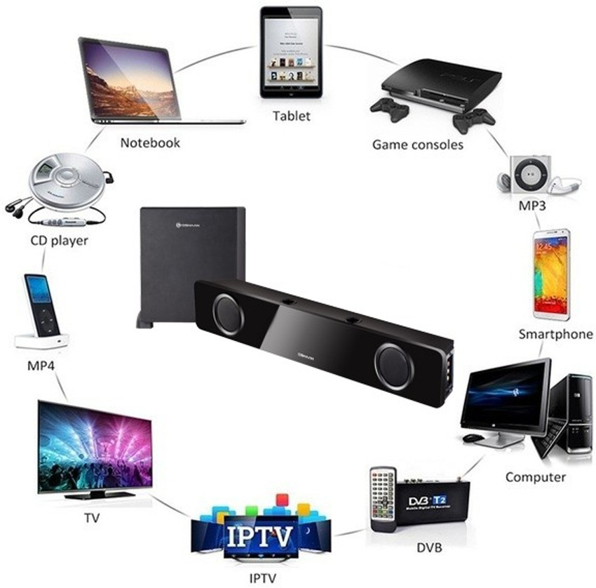 Oshaan sound bar 2025