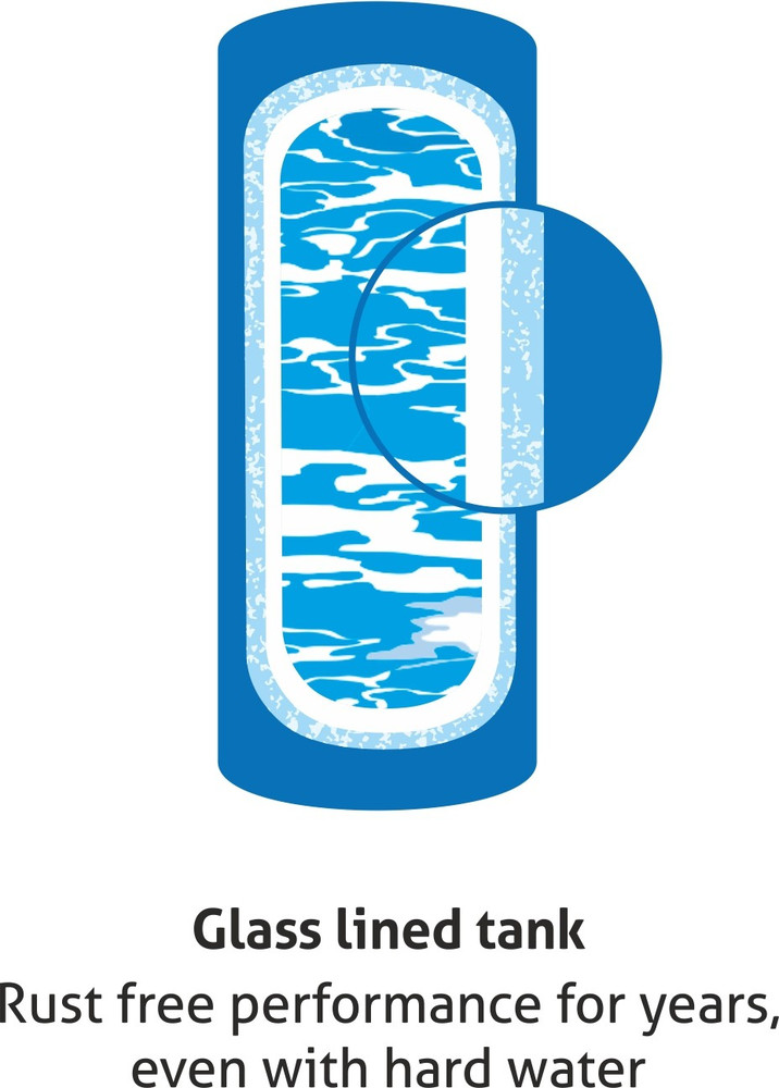 Glen 10 L Storage Water Geyser (7054 Square Water Heater 10 Ltr Mech,  White, Blue) Price in India - Buy Glen 10 L Storage Water Geyser (7054  Square Water Heater 10 Ltr