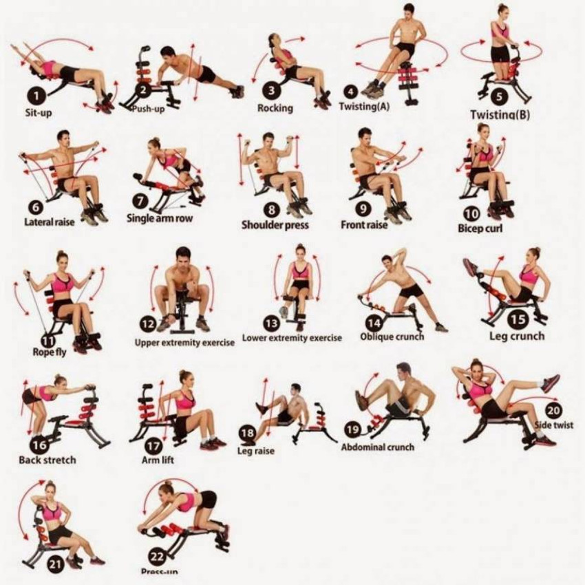 WESTTURN Six pack care wonder core rock gym Ab Exerciser Ab Exerciser Buy WESTTURN Six pack care wonder core rock gym Ab Exerciser Ab Exerciser Online at Best Prices in India