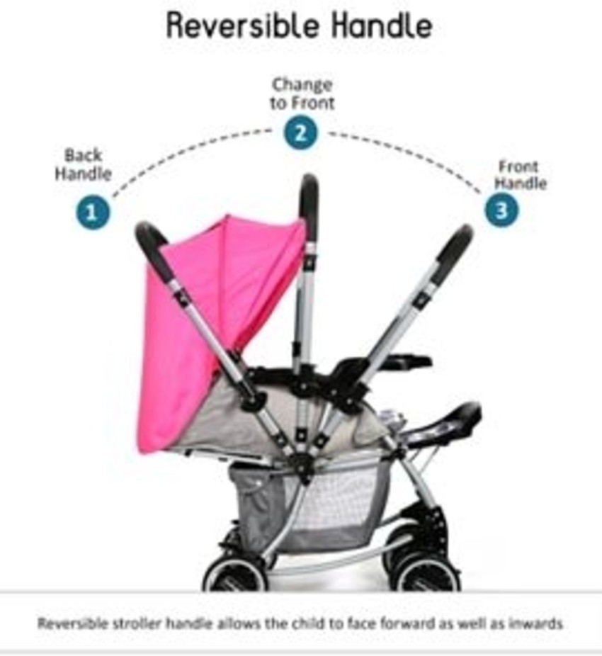 Yours Shop Babyhug 2 in 1 Rock and Roll Stroller Cum Rocker Pink Stroller Cum Rocker Buy Stroller Cum Rocker in India Flipkart