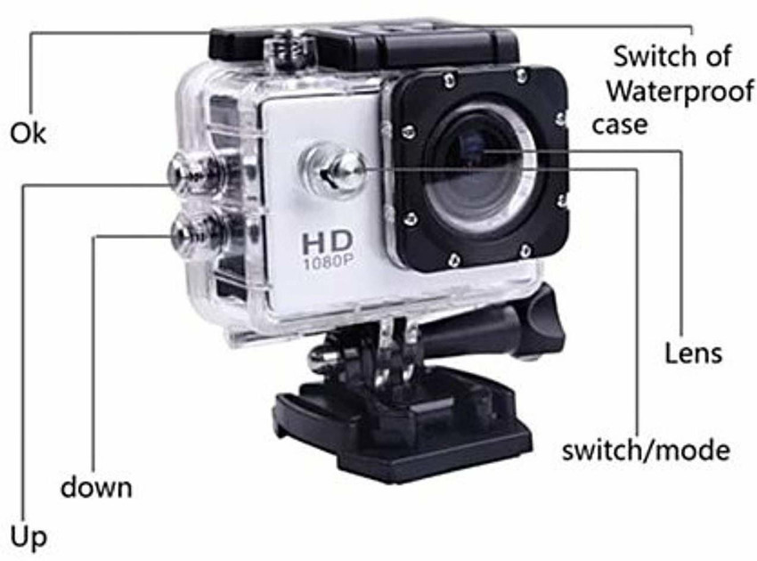 Teconica shop action camera