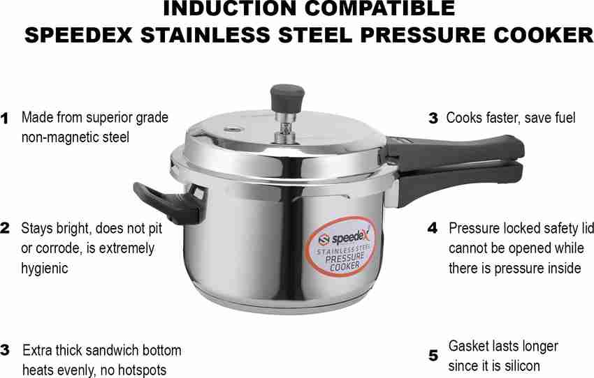 Speedex pressure cooker new arrivals