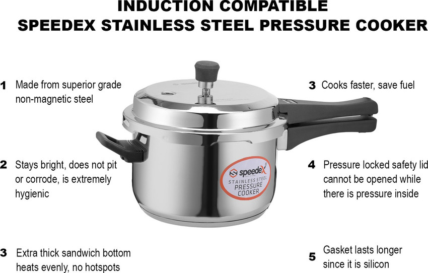 Speedex pressure outlet cooker