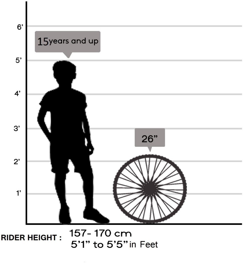 Hero sprint discount pro trans cycle